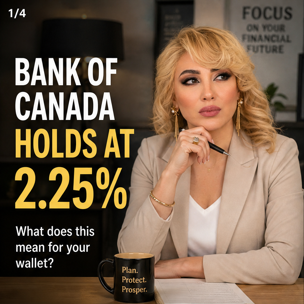 Bank of Canada Holds at 2.25%
